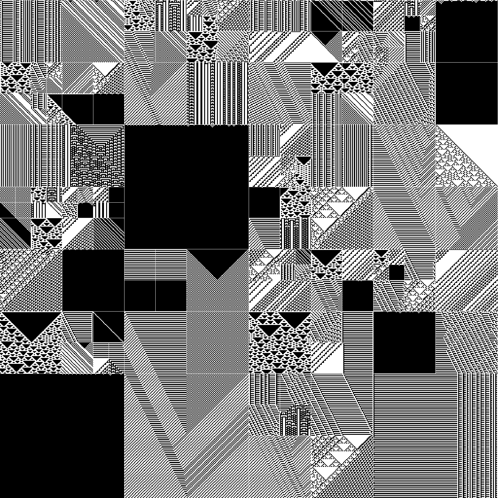 RULES (for Elementary Cellular Automata) #284 static token preview