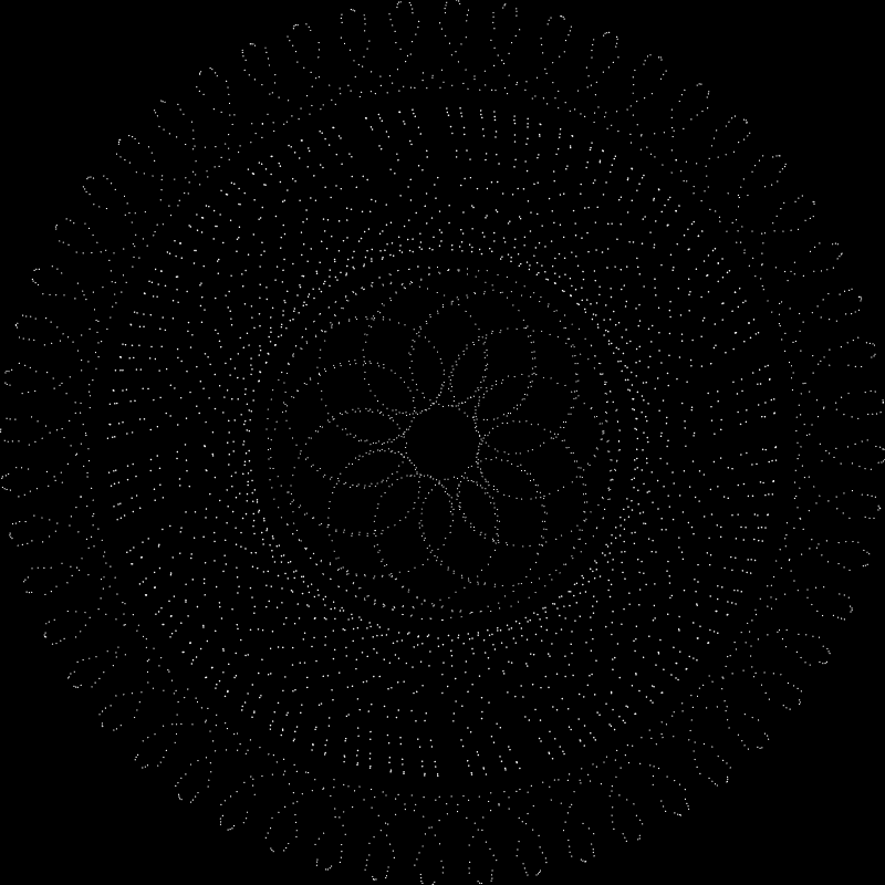 The Orbits #219 static token preview