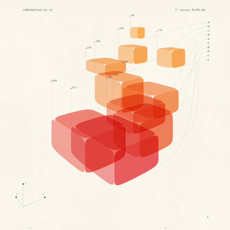 CHROMATLAS, Vol. 10 #294 static NFT preview