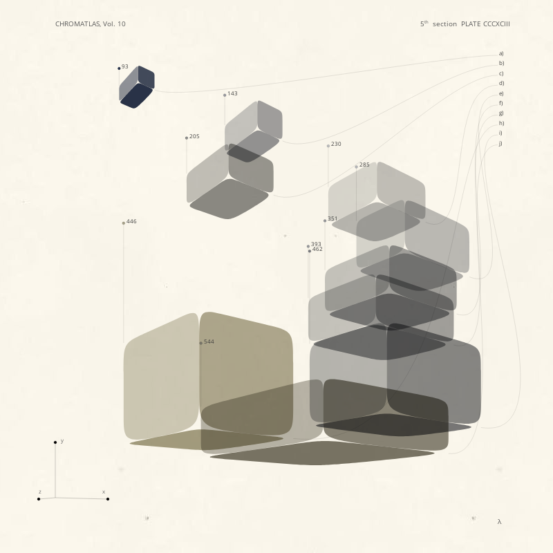 CHROMATLAS, Vol. 10 #300 static NFT preview