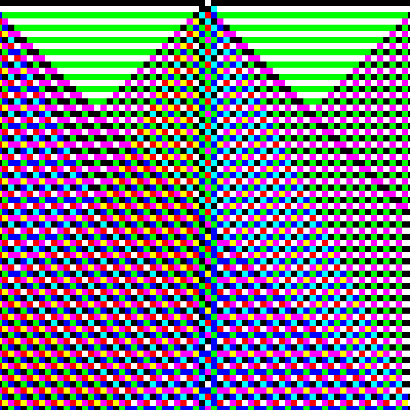 RGB Elementary Cellular Automaton #523 static token preview