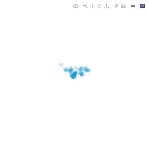 Generative Charts #02 #256 static token preview