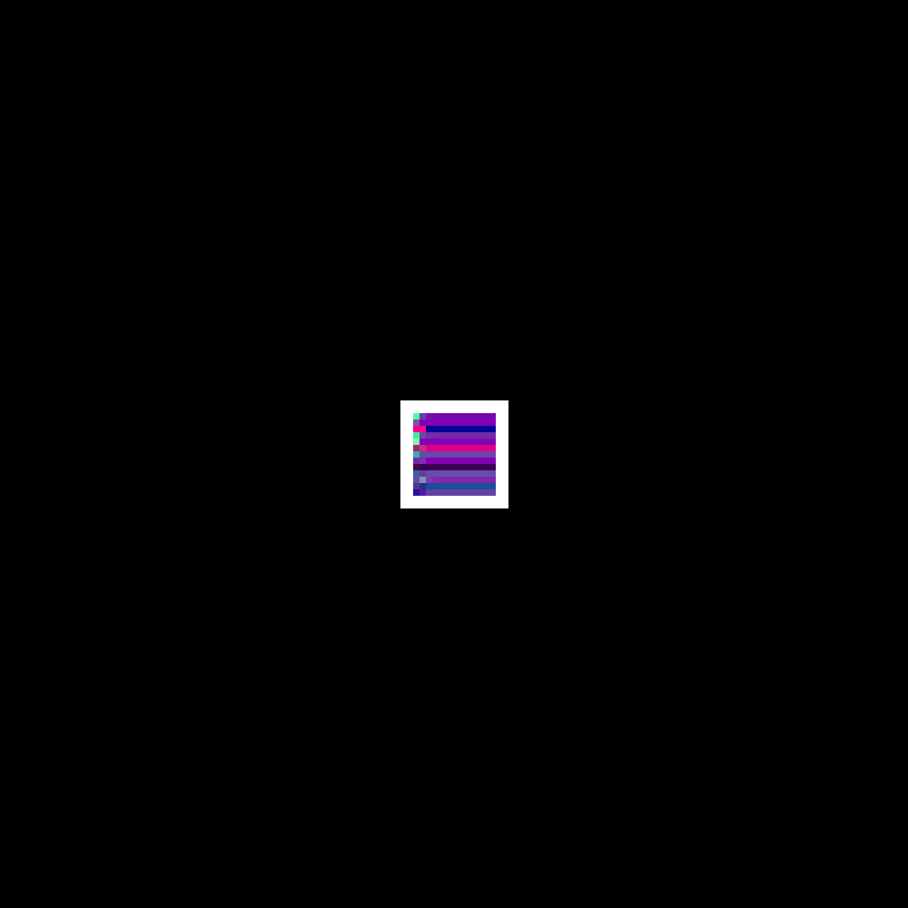 ˢ ᵐ ᵃ ˡ #571 static token preview
