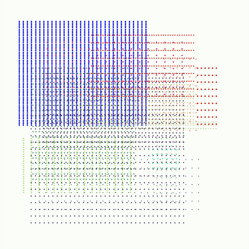 pointillist patchwork #4 static token preview