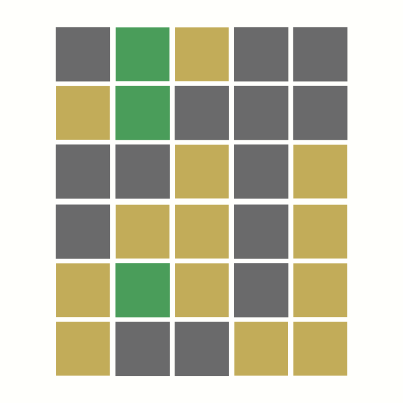 A very bad(or lucky) person playing Wordle #43 static token preview