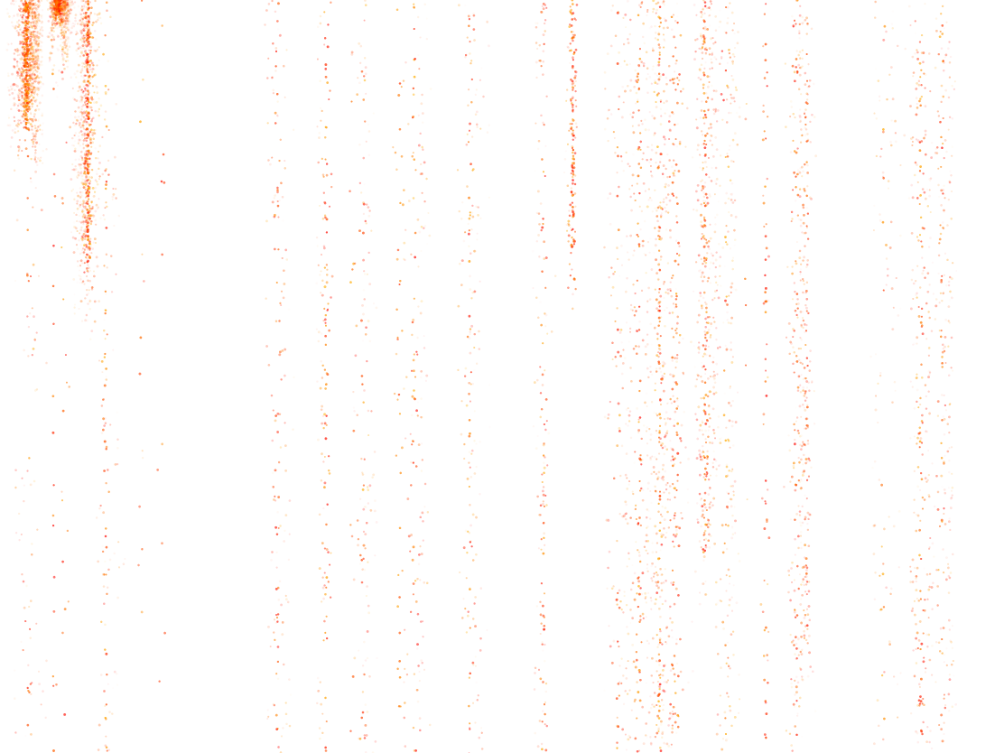 barcodes #75 static token preview