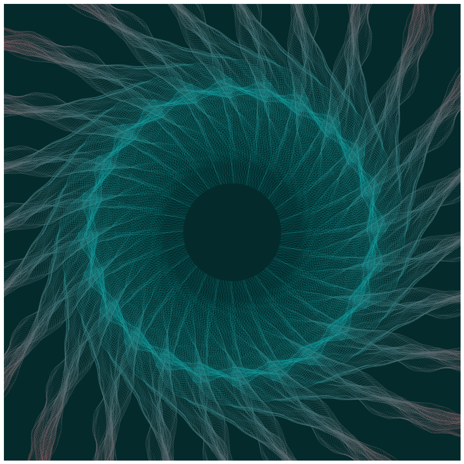 Gravitational Noise #113 static NFT preview