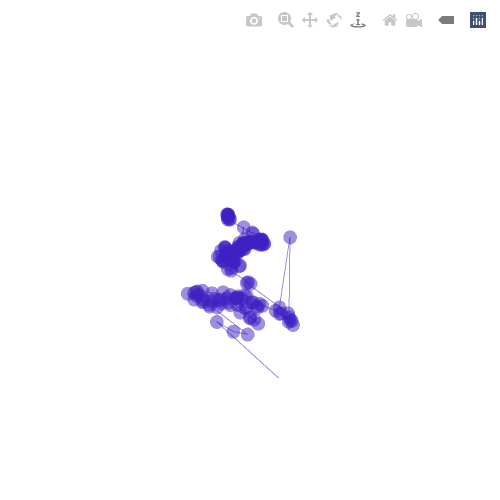 Generative Charts #02 #122 static token preview