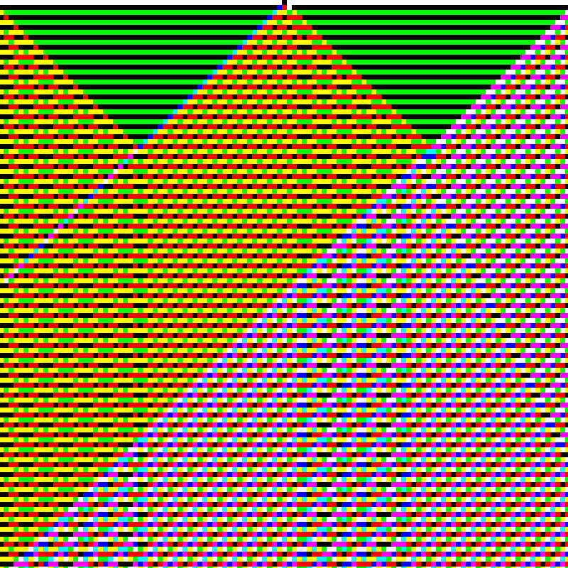 RGB Elementary Cellular Automaton #787 static token preview