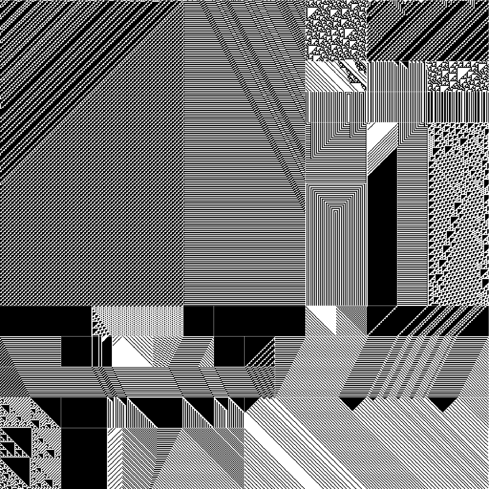 RULES (for Elementary Cellular Automata) #453 static token preview