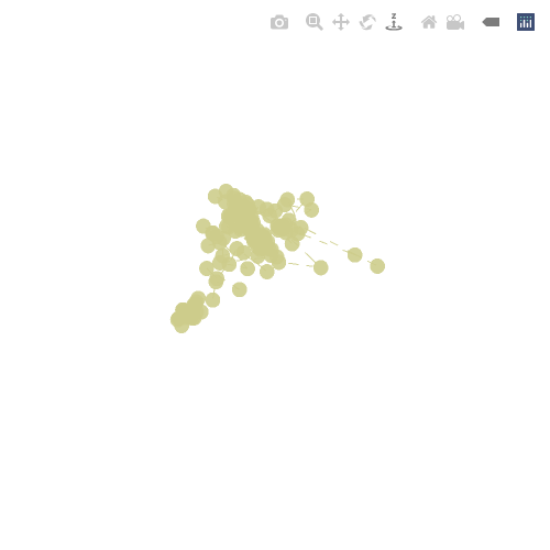 Generative Charts #02 #155 static token preview