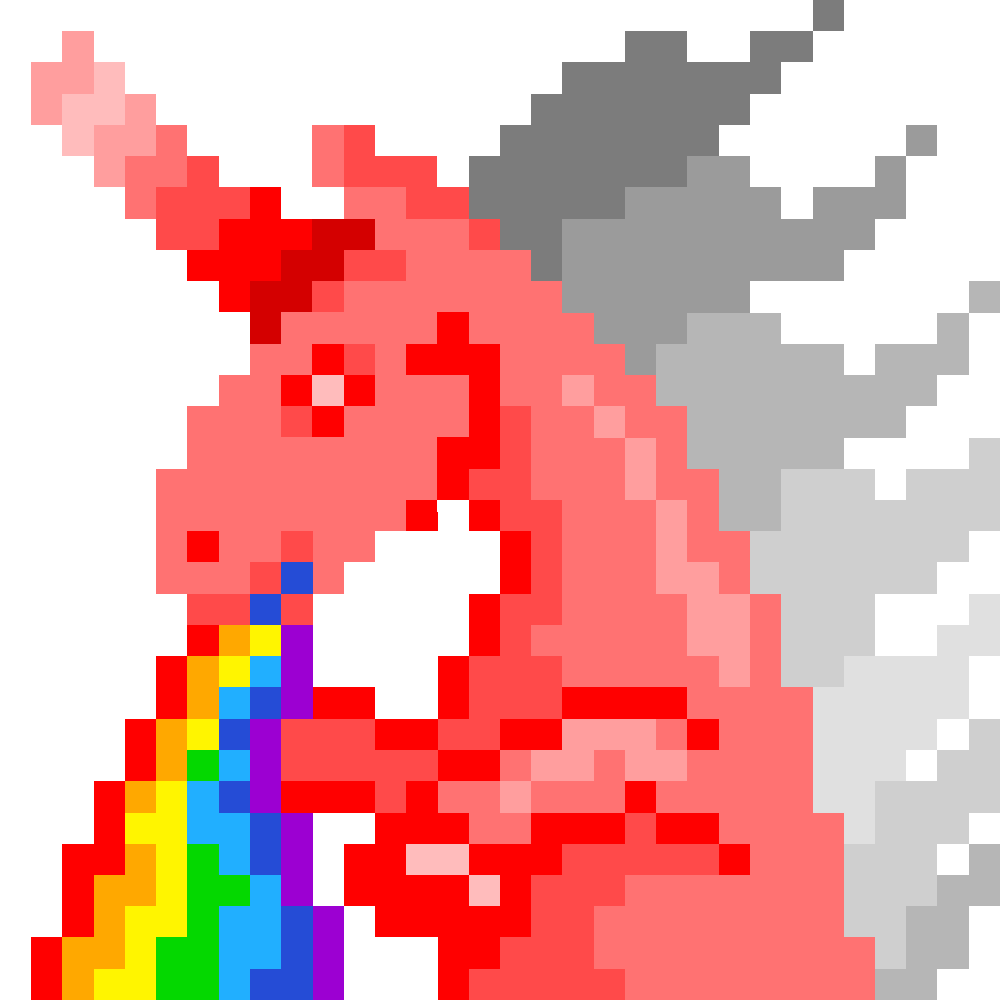 Unicorn #6895 static token preview