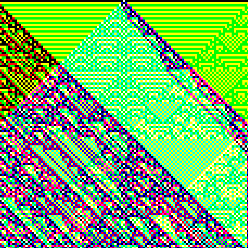 RGB Elementary Cellular Automaton #296 static token preview