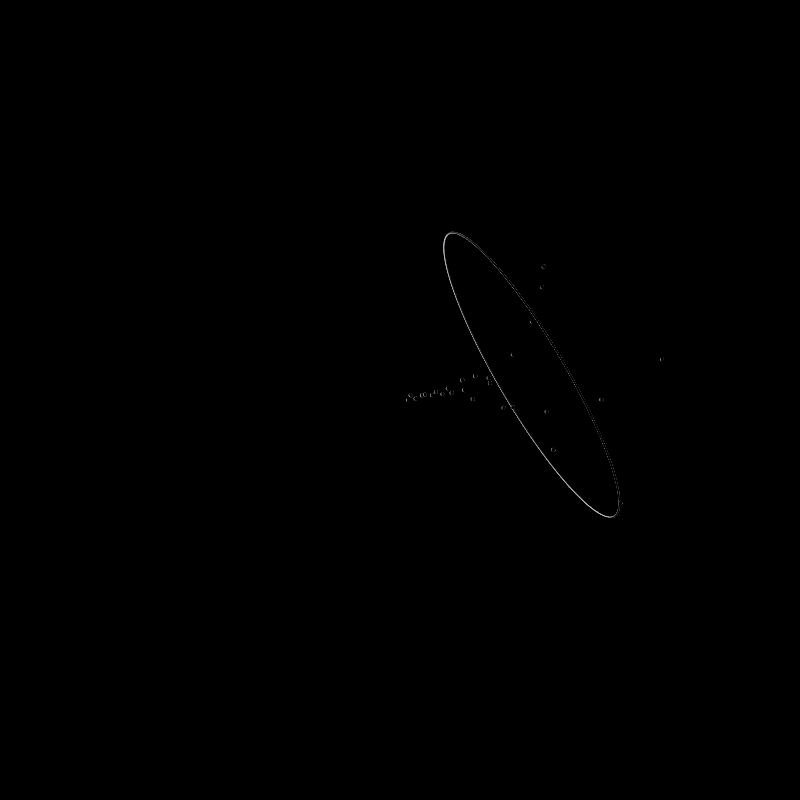 Rotate Max #N #117 static token preview