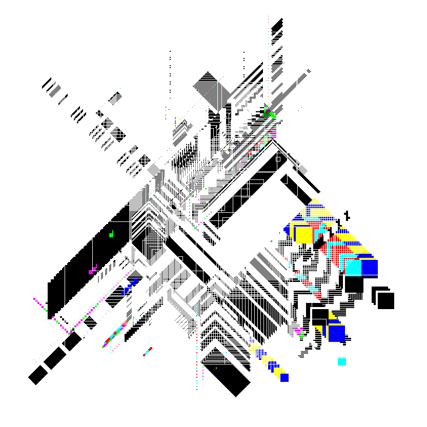 Hyper Pixel #58 static NFT preview