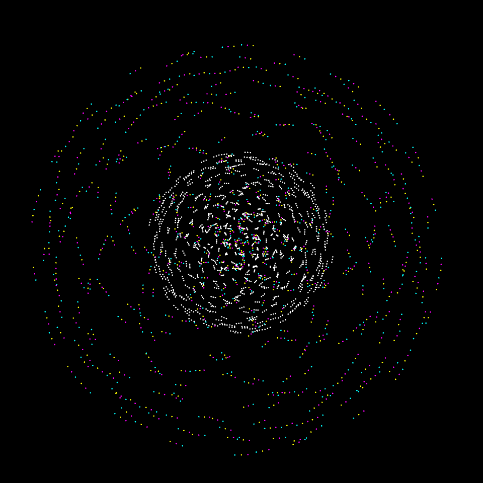 Indefinite Glitter #63 static token preview