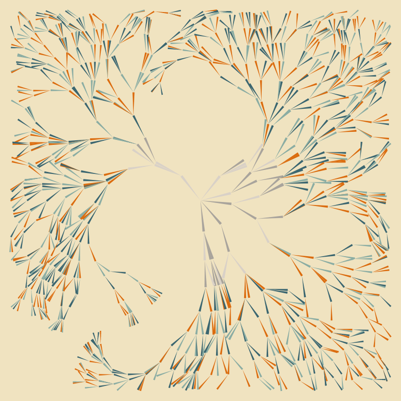 Foliage #191 static token preview