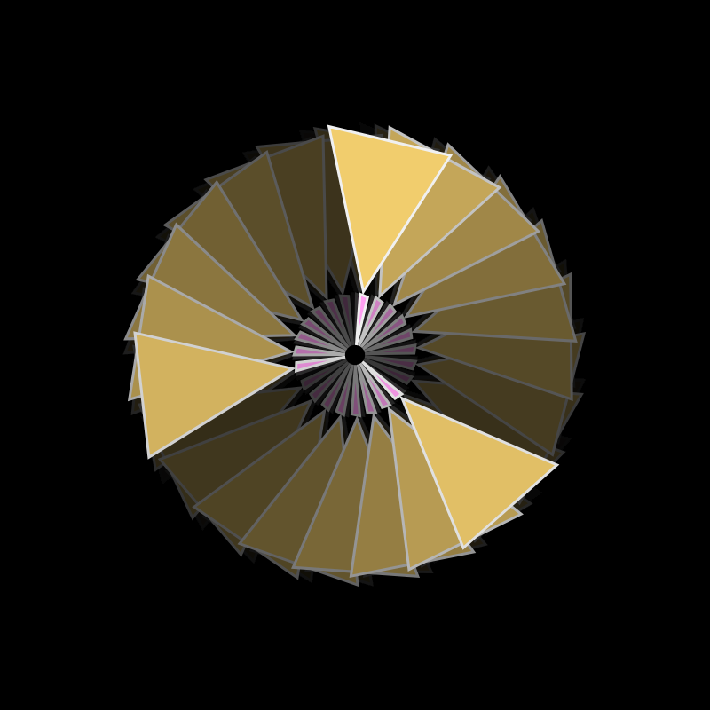 KansasCash Pinwheel! #224 static token preview