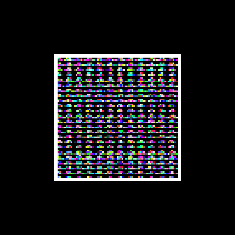 ˢ ᵐ ᵃ ˡ #644 static token preview